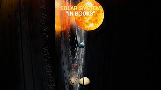 SOLAR SYSTEM IN REALITY [upl. by Warfore]