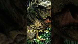 Top 10 favorite dinosaurs jurassicworld jurapark assic [upl. by Adnak]