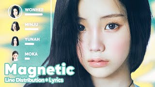 ILLIT  Magnetic Line Distribution  Lyrics Karaoke PATREON REQUESTED [upl. by Vaughan940]