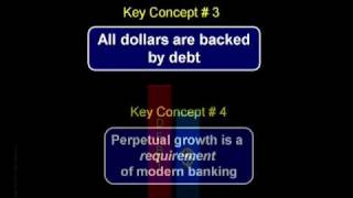 Crash Course Chapter 8  The Fed amp Money Creation by Chris Martenson [upl. by Yendis]