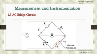 AC Bridge Circuits [upl. by Jacquenette978]