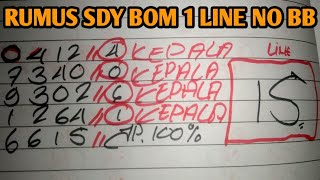 PREDIKSI SIDNEY 1 NOVEMBER 2024 BOCORAN SIDNEY HARI INI RUMUS SYDNEY JITU HARI INI  SDY HARI INI [upl. by Tiebout]