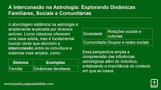 Aula 4 Curso Grátis Astrologia Sistêmica Os 12 Signos do Zodíaco Características e Comportame [upl. by Nirehtac]