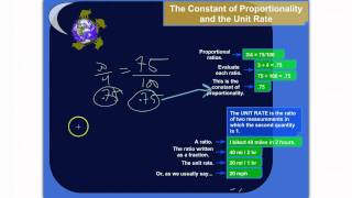 The Constant of Proportionality and the Unit Rate [upl. by Karlie]