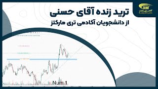 ترید زنده  ترید رمز ارز ADAUSDT در تایم معاملاتی 5 دقیقه [upl. by Hinkel]