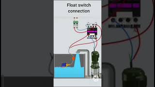 Float switch connection  float switch circuit animation [upl. by Halivah]