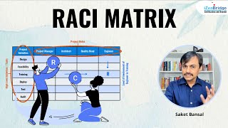 RACI Matrix  Chart  PMP Exam Prep Topic [upl. by Haskins]