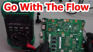 How To Diagnose A Motherboard  Basic Troubleshooting [upl. by Nnewg51]