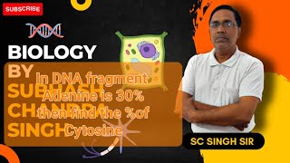 In DNA fragment Adenine is 30 Then find the of Cytosinefor XII ampNEET [upl. by Zizaludba]