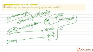 a How are Parthenocarpic fruits produced by some plants and apomictic seeds by some others [upl. by Elonore]