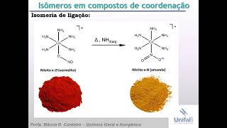 Química Aula 3 isomeria em compostos de coordenação [upl. by Trellas969]