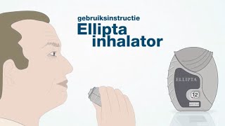 Ellipta Inhalator [upl. by Yemorej]