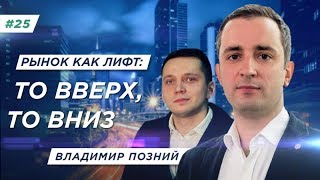 Рынок – это не просто экономика это политика и война  Владимир Позний о Биткоине в АналитикLIVE 25 [upl. by Akinahc338]