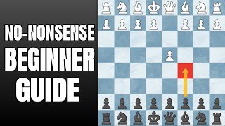 BENONI DEFENSE  NoNonsense Beginner Guide [upl. by Alisha]