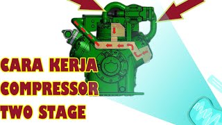 Cara Kerja Compressor Two stageHow does a two stage compressor work [upl. by Courtland336]