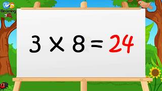 Learn Multiplication  Table of Three 3 x 1  3  3 Times Tables [upl. by Elliven61]