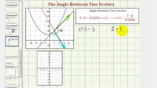 Ex Find the Angle of Intersection of Two Curves Using Vectors [upl. by Aremihc646]