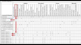 NovaCore Reports  Framework Mapping [upl. by Yehtomit]