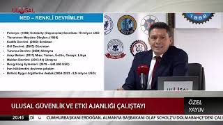 Serdar Üsküplü  ABDnin Türkiyedeki gizli faaliyetleri Ulusal Güvenlik ve Etki Ajanlığı Çalıştayı [upl. by Berner955]