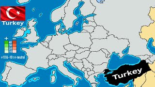 Relations between Turkey and the world [upl. by Armallas]