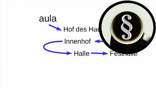 Was heißt quotaulaquot auf Deutsch  Lateinische Begriffe im UniLeben [upl. by Hsihsa]