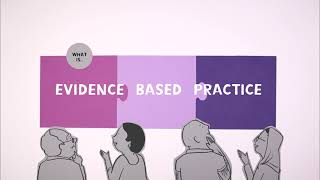 What is Evidence Based Practice [upl. by Aihsel]