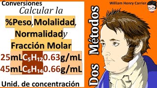 Calcular  𝐞𝐧 pp 𝐟𝐫𝐚𝐜𝐜𝐢ó𝐧 𝐦𝐨𝐥𝐚𝐫 𝐦𝐨𝐥𝐚𝐫𝐢𝐝𝐚𝐝 𝐦𝐨𝐥𝐚𝐥𝐢𝐝𝐚𝐝 25 ml C₅H₁₂ 063 gcm³ 45 mL C₆H₁₄ 066 gcm³ [upl. by Aizti]