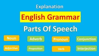 Learn Parts of Speech Types of parts of speech with definition and exampleWhat is parts of speech [upl. by Fachini]