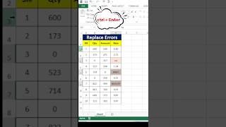 Fixing Excel Errors How to Find and Replace Mistakes Like a Pro excel [upl. by Olenka574]