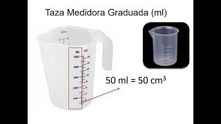 Procedimiento de Dilución con Hipoclorito de Sodio en el sector salud [upl. by Gnut]