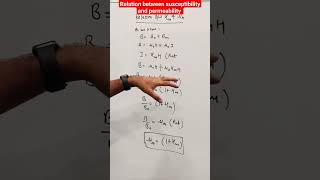 relation between permeability and susceptibility  matter and magnetism class 12 [upl. by Klein]