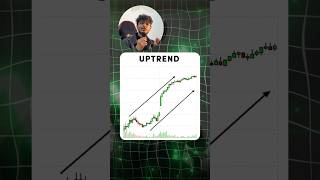 How to Select Best Stocks for Trading  Trade with Purab stocks [upl. by Ginelle690]