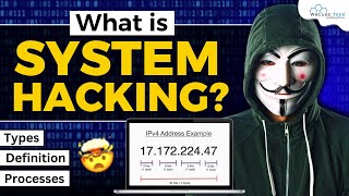 What is System Hacking  Types Definition Process  Full Guide [upl. by Bernadene]