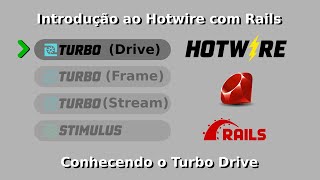 Ruby on Rails Introdução ao Hotwire  Turbo drive [upl. by Kristianson63]