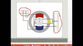 PRINSIP KERJA SYNCHROSCOPE sinkronisasi [upl. by Hayott]