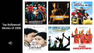 Top Bollywood Movies of 2006 [upl. by Barmen]