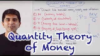 Quantity Theory of Money  Fisher Equation [upl. by Aihset]