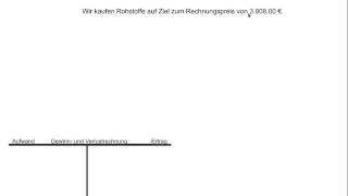 Buchung Beschaffung Buchungssatz GuV Einkauf Einkaufsbuchung FOS  BOS [upl. by Asenev]