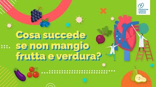 Cosa succede se non mangio frutta e verdura [upl. by Estell110]