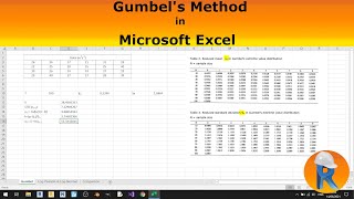 Flood Estimation Using Microsoft Excel Gumbels Method [upl. by Ogden]