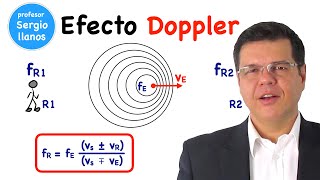 Efecto Doppler  Doppler Effect [upl. by Weinert]