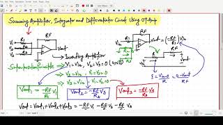 Summing Integrator amp Differentiator Circuit Using OpAmp Easy Analysis with Network Concept [upl. by Aholah449]