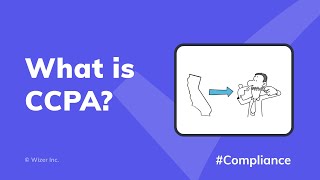 What is CCPA  CCPA Explained Part 1 [upl. by Attesor176]