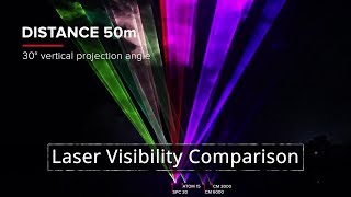 Laser visibility comparison  ClubMax Atom Spectrum 330W  What brightness do you need [upl. by Aivital]