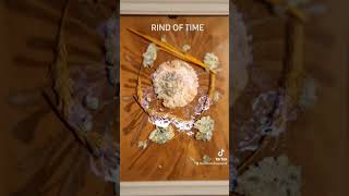 RIND OF TIME [upl. by Katherine]