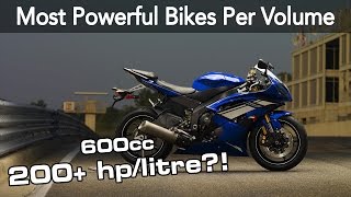 These Are The Most Powerful Bikes Per Engine Displacement [upl. by Enirehtak]