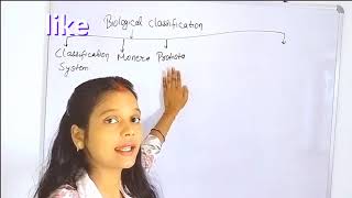 Biological classification INTRODUCTION CLASSESS Class11th Biology Chapter 02 unit01 [upl. by Elder272]