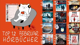 TOP 10 Hörbucher  Hörbuch Charts Februar 2021 [upl. by Binky949]