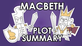 Macbeth Plot Summary in Under 4 Minutes [upl. by Noillimaxam]