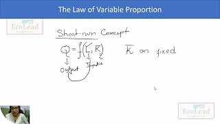 The Law of Variable Proportion  Part 1  Microeconomics [upl. by Cecile]